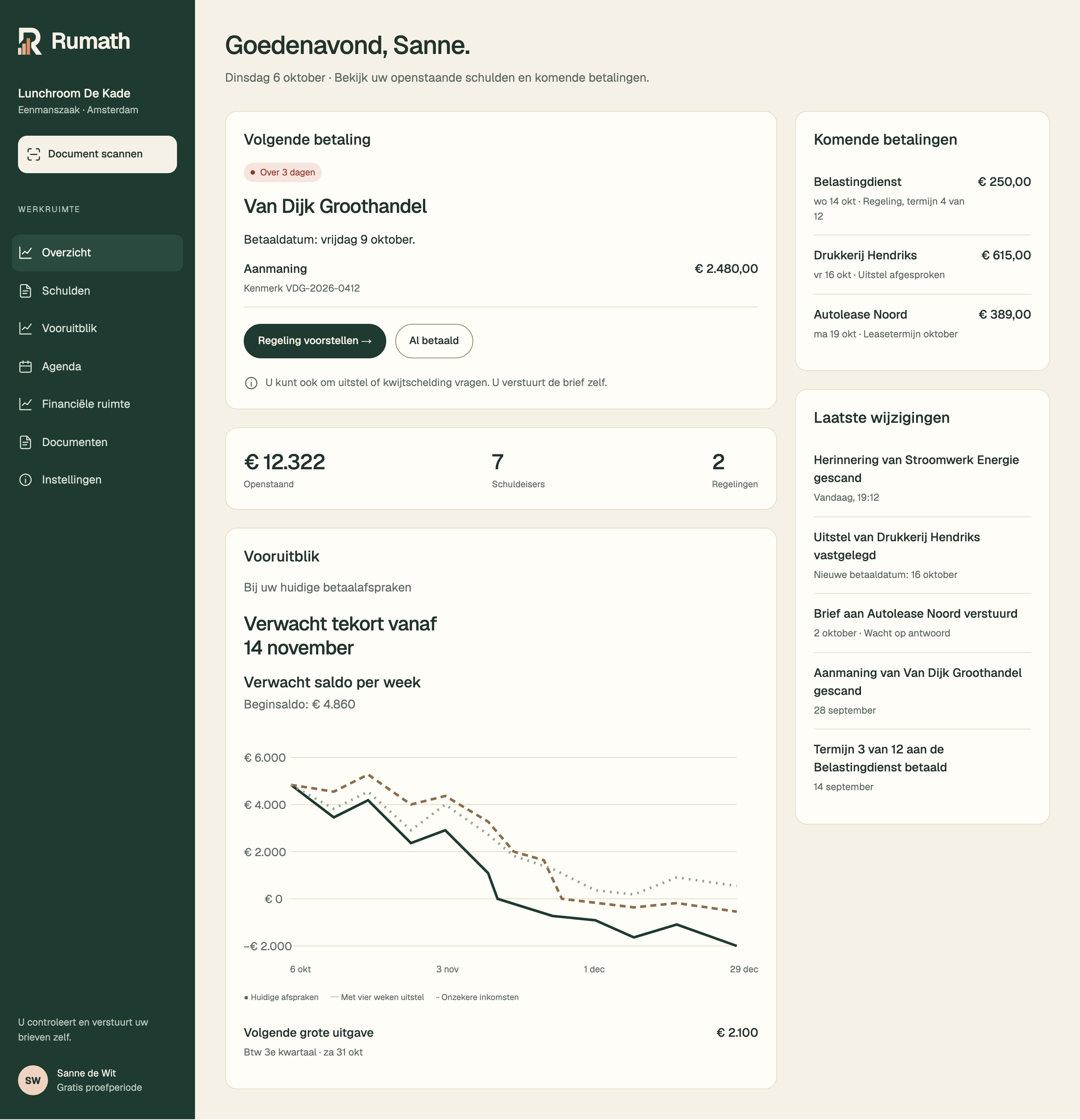 Voorbeeld van het Rumath-overzicht met een openstaande aanmaning, komende betalingen en het verwachte saldo.