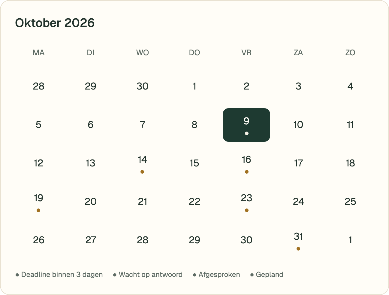 Voorbeeld van de maandagenda met gekleurde statussen bij betaal- en aangiftedatums.