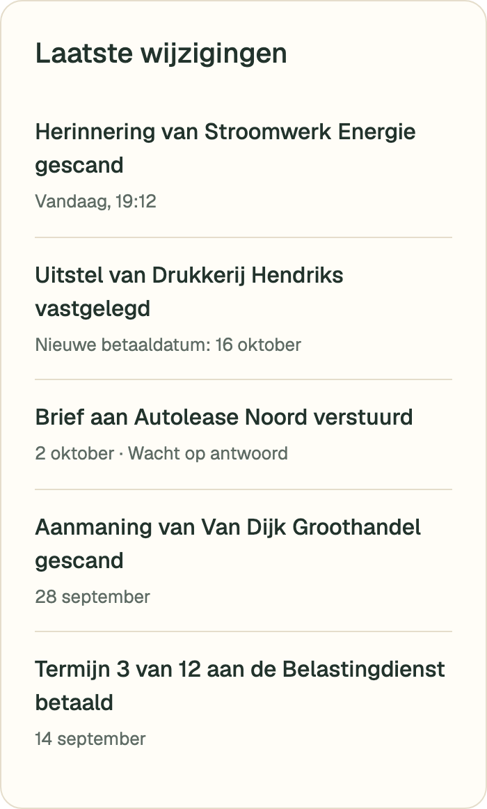 Voorbeelden van vastgelegde wijzigingen: documenten gescand, een nieuwe betaalafspraak en een verstuurde brief.