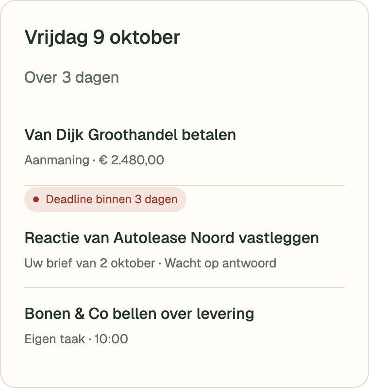 Voorbeeld van dagtaken: Van Dijk Groothandel betalen, een reactie van Autolease Noord vastleggen en Bonen & Co bellen.